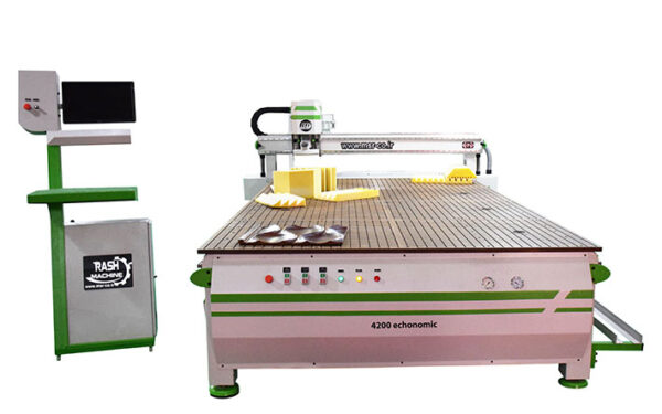 خدمات سی ان سی ام دی اف تهران